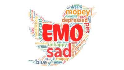 EMO,sad,depressed,mopey,gloomy,melancholy,unhappy,downcast,dismal,blue,生成的文字词云图-ciyun.zaotu.cn