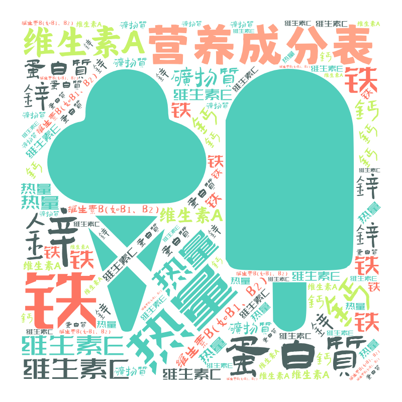 1,营养成分表,蛋白质,热量,维生素A,维生素B（如B1、B2）,维生素C,维生素E,钙,铁,锌,矿物质